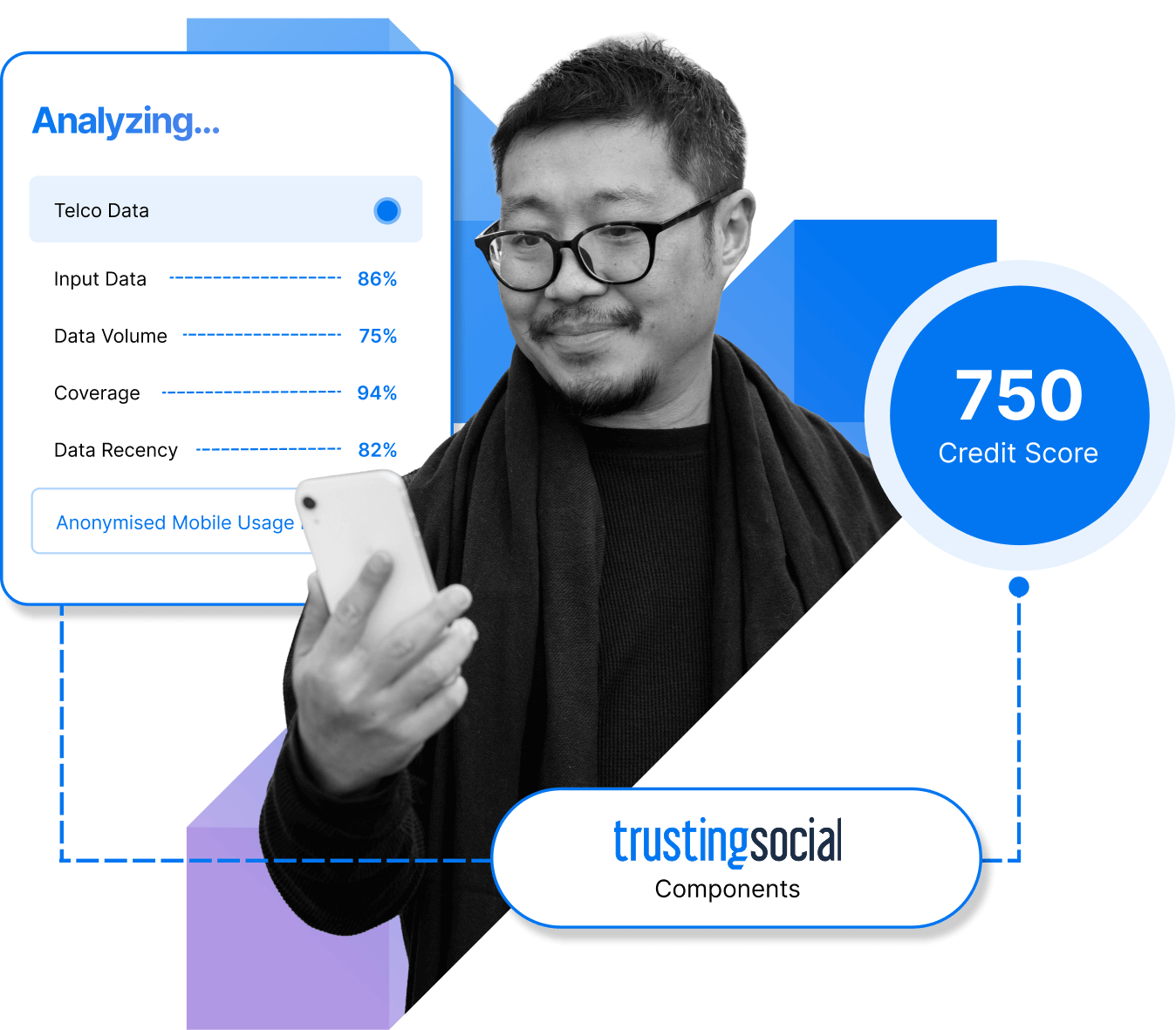 Credit Score