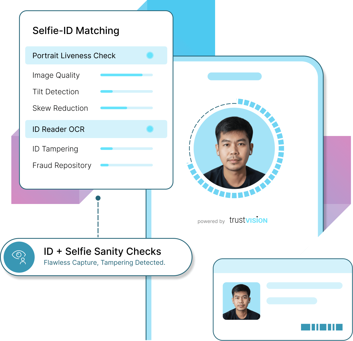 Liveness Vision Score