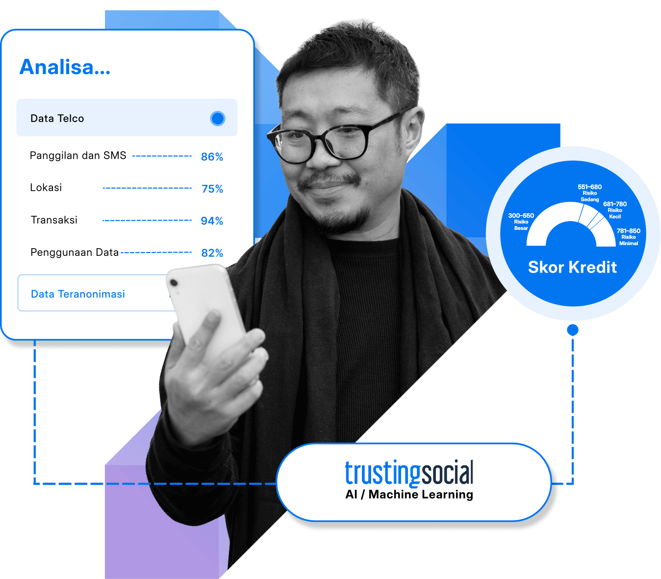 Credit Score-id