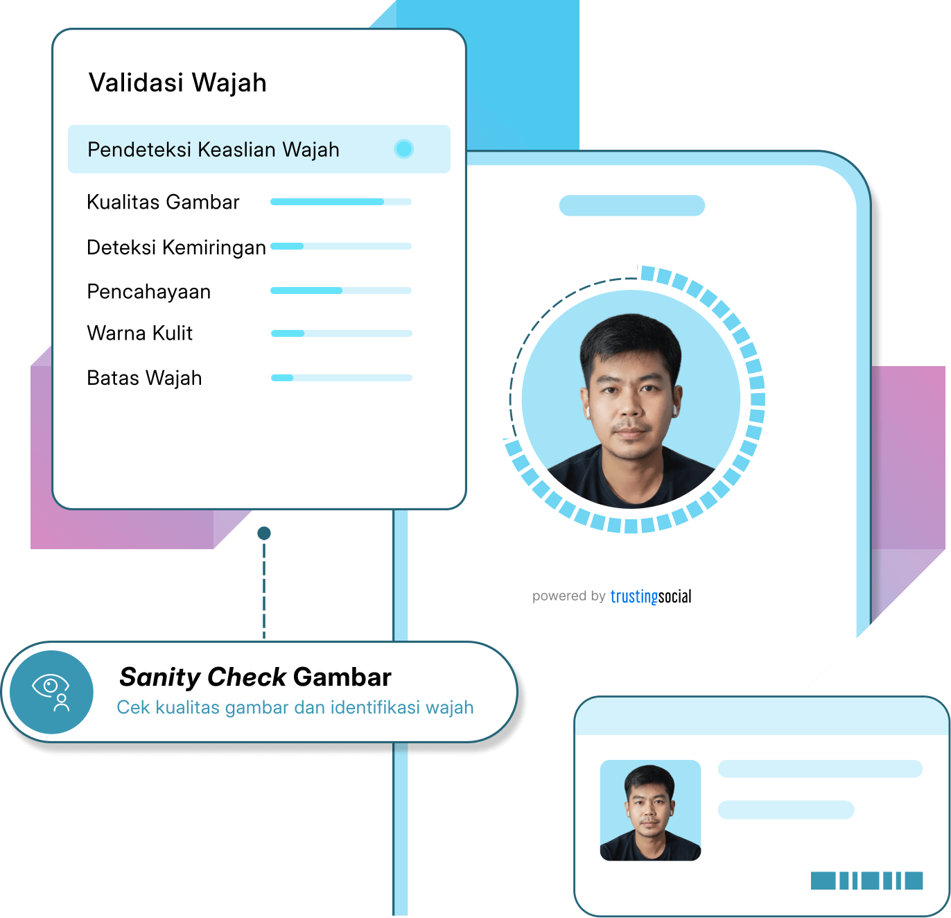 Customer Onboarding-id